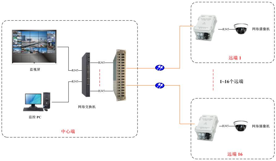 GQ-IESP101_FA2