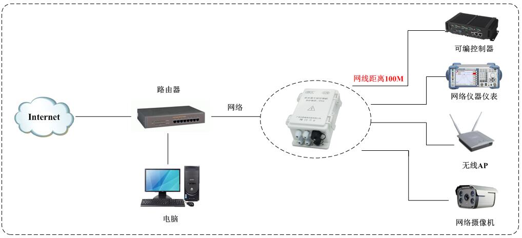 GQ-IESP05_FA