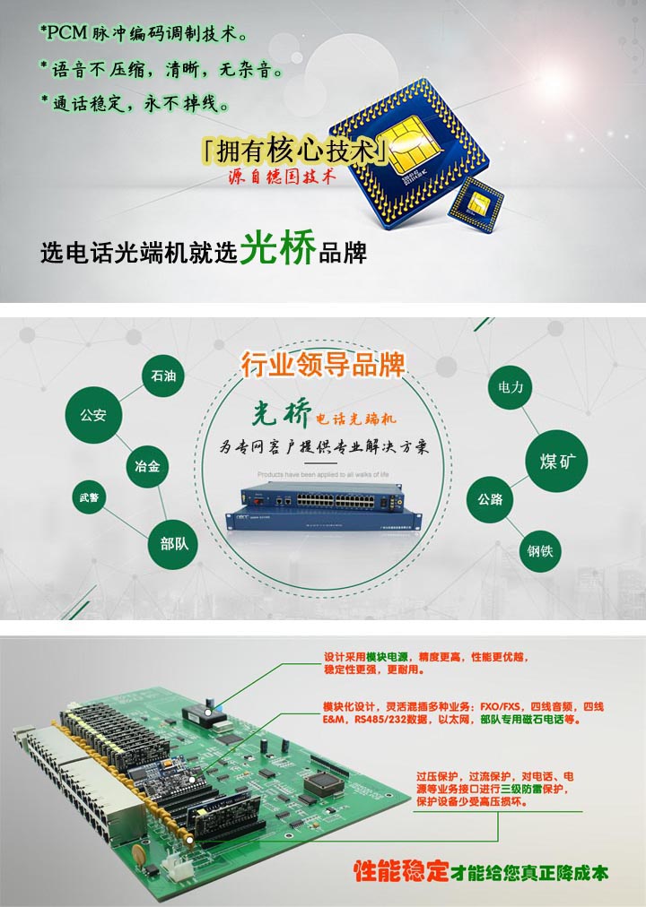 電話光端機后綴